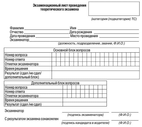 купить лист сдачи теоретического экзамена ПДД в Красноуральске